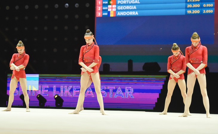 Avropa çempionatı: Yunanıstanlı gimnastlar beş iplə yarışlara liderlik edirlər