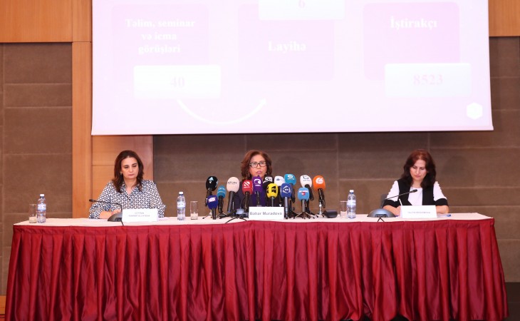 Komitə sədri: Zəngilan və Füzulidə Ailə mərkəzi, Laçında isə Resurs mərkəzi yaradılacaq