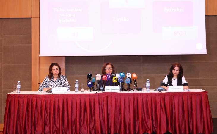Ailə, Qadın və Uşaq Problemləri üzrə Dövlət Komitəsi altı aylıq hesabatını açıqlayıb