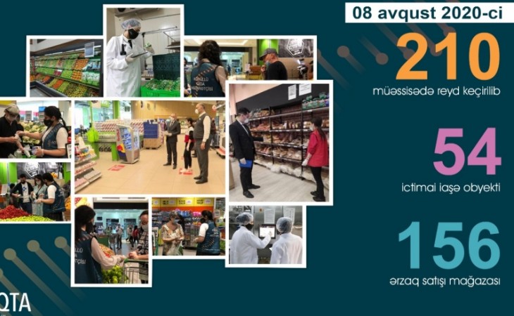 AQTA koronavirusun profilaktikası çərçivəsində reydləri davam etdirir
