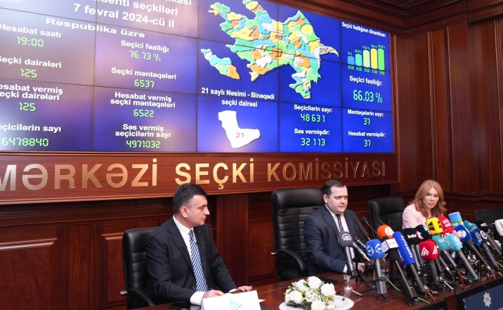 Prezident seçkilərində seçici fəallığı ilə bağlı yekun məlumat açıqlanıb