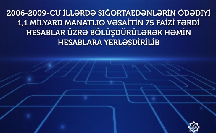 2006-2009-cu illərdə sığortaedənlərin ödədiyi 1,1 milyard manatlıq vəsaitin 75 faizi fərdi hesablar üzrə bölüşdürülərək həmin hesablara yerləşdirilib