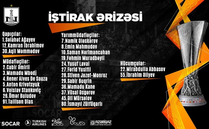 “Neftçi” klubu iştirak ərizəsini UEFA-ya təqdim edib