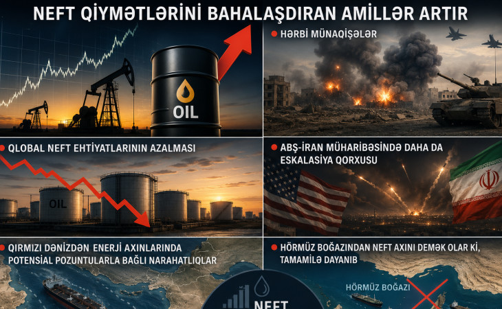 Neft qiymətlərini bahalaşdıran amillər artır