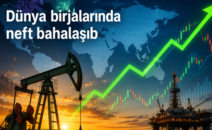 Neft bahalaşıb