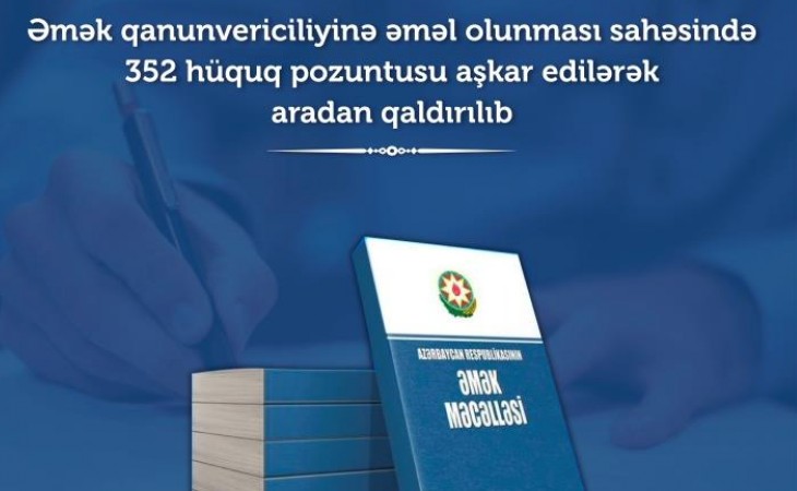 Əmək qanunvericiliyinə əməl olunması sahəsində 352 hüquq pozuntusu aşkar edilərək aradan qaldırılıb