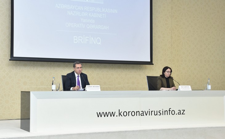 Помощник Президента: С 31 мая в Азербайджане отменяется требование о ношении масок на открытом воздухе