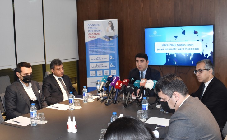 Payız semestri üzrə 2889 tələbənin kreditinin ödənilməsinə 2 milyon manatdan çox pul ayrılıb