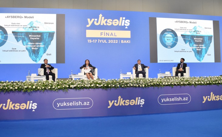 “Yüksəliş” müsabiqəsinin final mərhələsinə start verilib